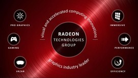 AMD Catalyst Control Center 2021 скачать